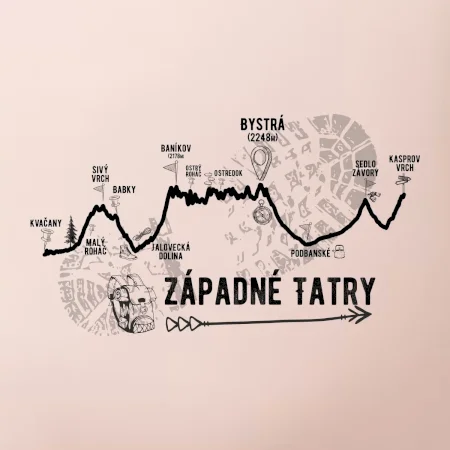 Profil kopca Západné Tatry