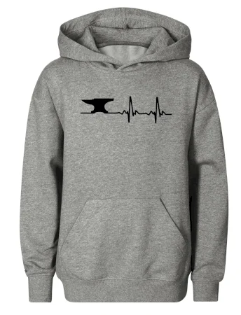 EKG kováč
