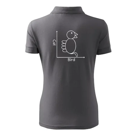 Cat bird diagram