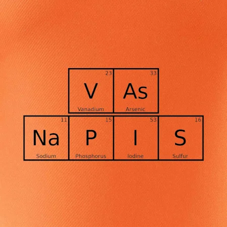 Vlastný nápis - periodická tabuľka