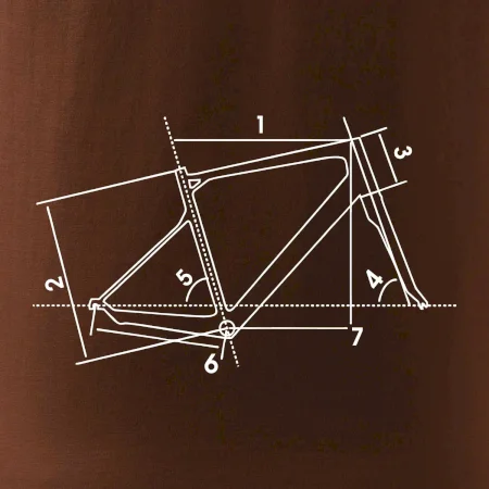 Cyclo nákres