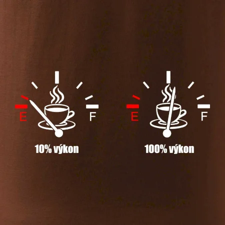 Výkon kafe