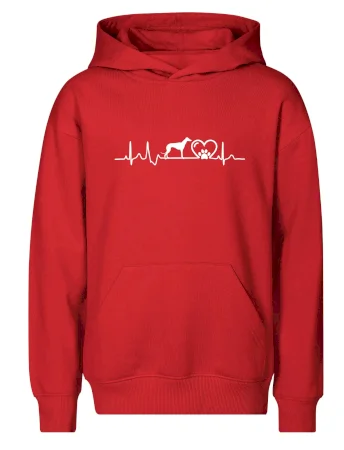 Chrt - Ekg