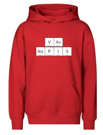 Vlastný nápis - periodická tabuľka