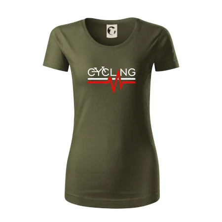 Cycling ekg
