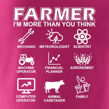 Farmer Symbols