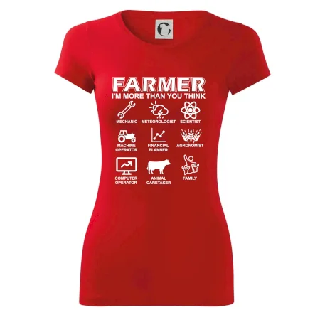 Farmer Symbols