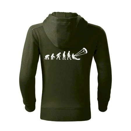 Evolúcia KITEBOARDING