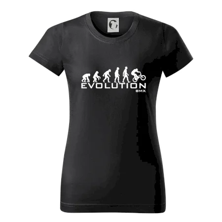 Evolúcia BMX
