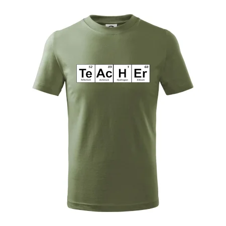 Periodická tabulka - Teacher