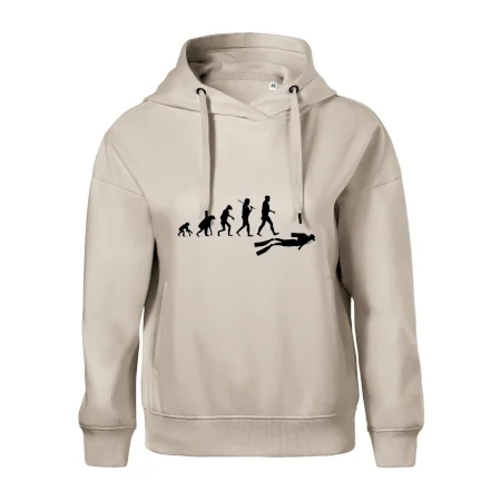 Evolúcia potápanie