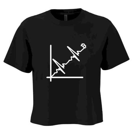 EKG graf bitcoin