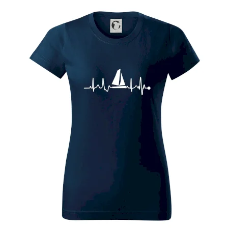 Plachtenie EKG