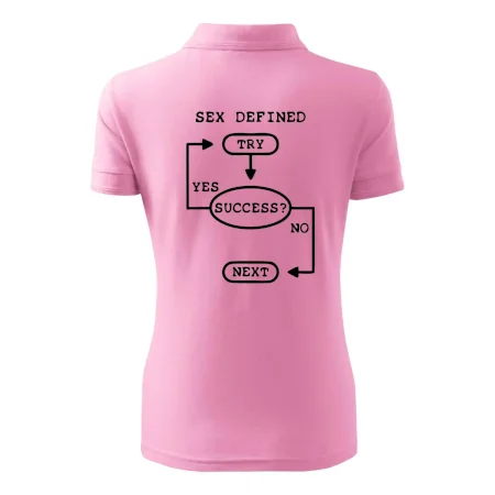 Sex diagram