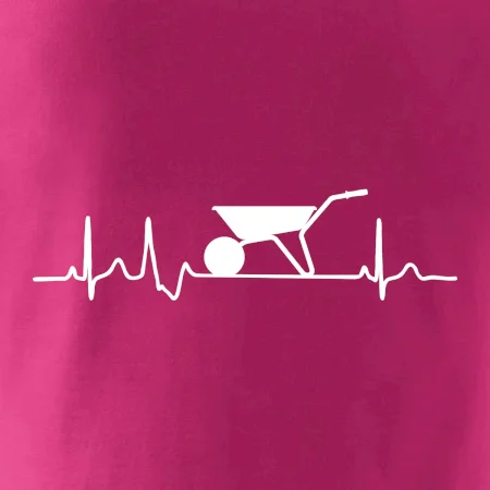EKG koliesko