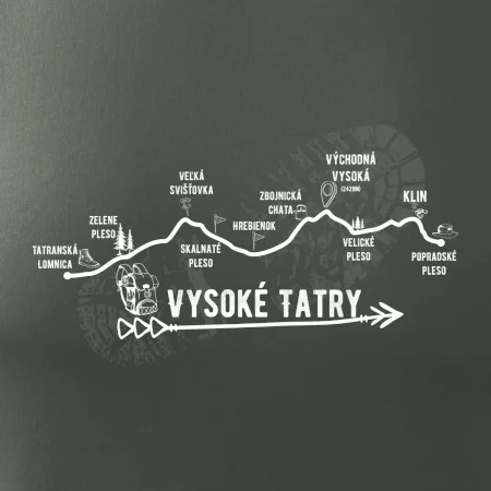 Vysoke Tatry - profil cesty