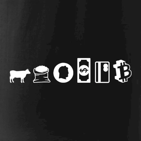 Evolúcia peňazí Bitcoin