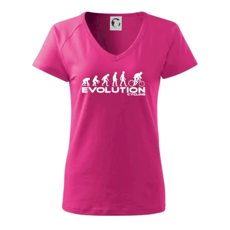 Evolúcia cyklistiky