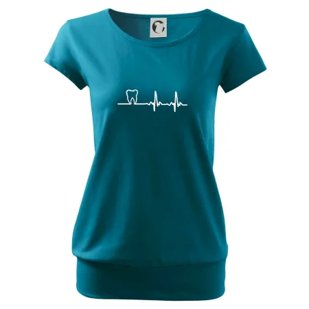 EKG zuby