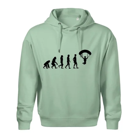 Evolúcia paragliding