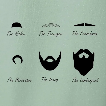 Types of men - Mustache - fúziky