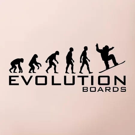 Evolúcia Boards