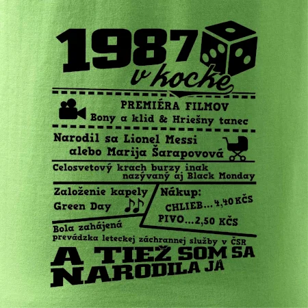 1987 v kocke