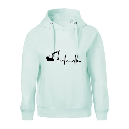EKG bagr