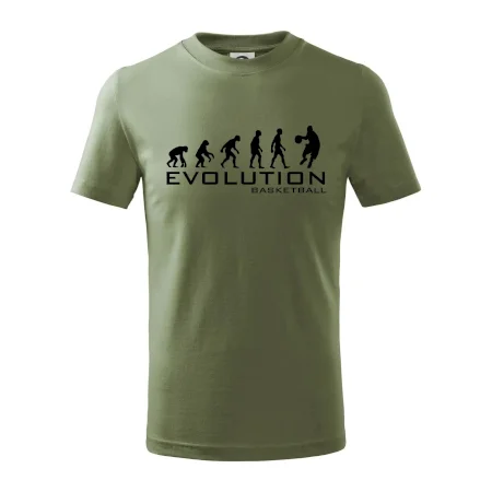 Evolúcia Basketball