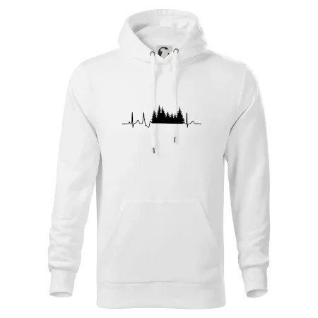 EKG les