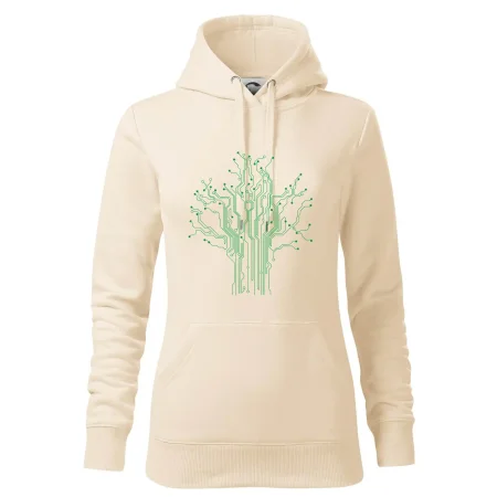 Tlačený spoj strom