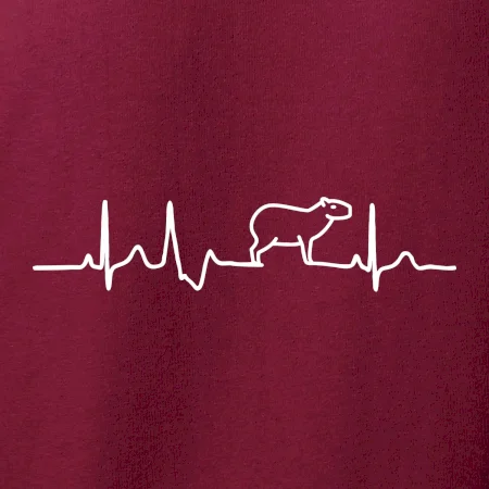 Ekg Capybara