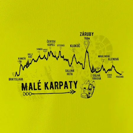 Profil Malé Karpaty
