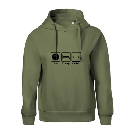 Eat sleep Code