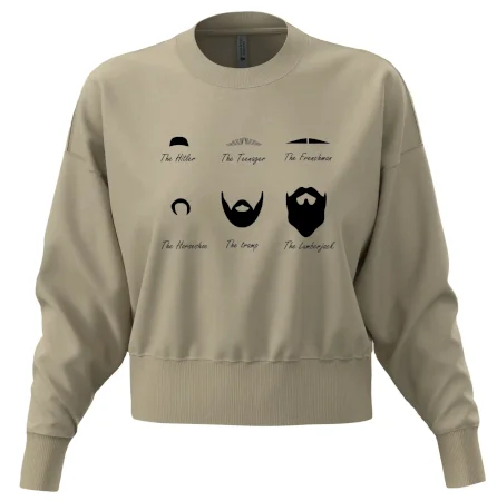Types of men - Mustache - fúziky