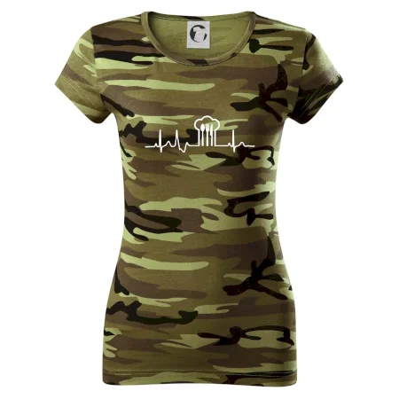 EKG kuchár čiapky a príbory
