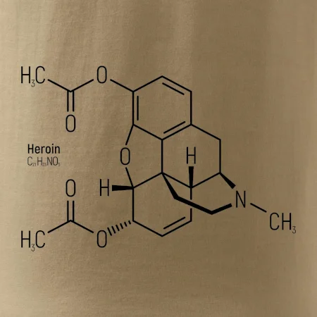 Molekulárna štruktúra Heroín