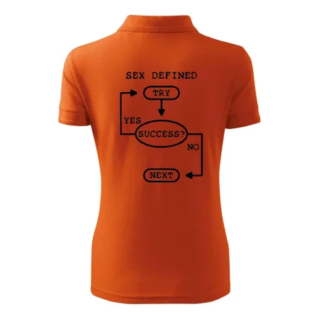 Sex diagram