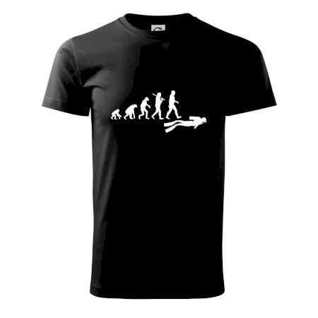 Evolúcia potápanie