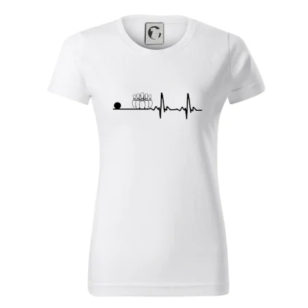 Kolky EKG
