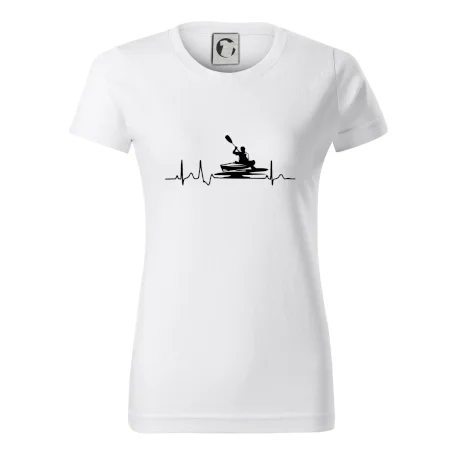 EKG kajak