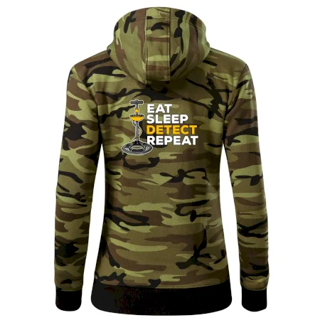 Eat Sleep Detect Repeat