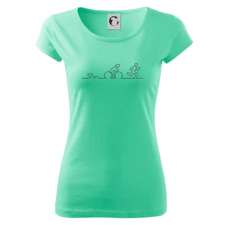 EKG triatlon