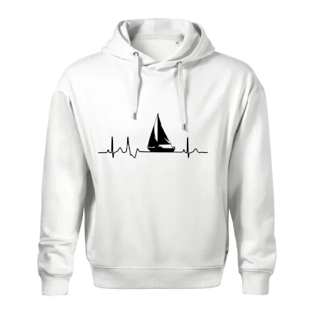 EKG plachetnica