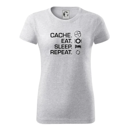 Eat sleep repeat Cache