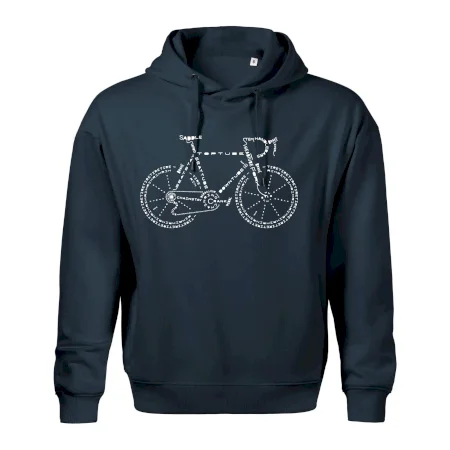 Bicykel názvy