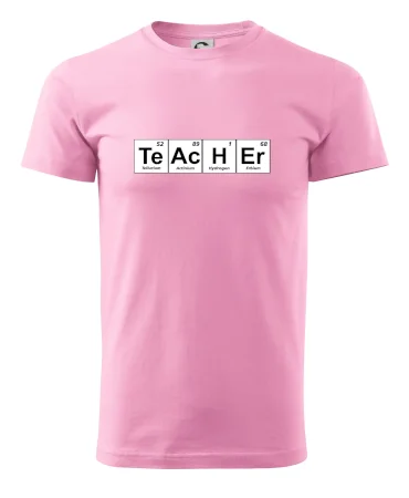 Periodická tabulka - Teacher
