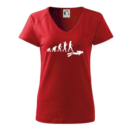 Evolúcia potápanie