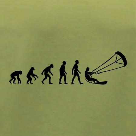 Evolúcia KITEBOARDING