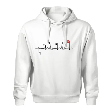Moto EKG radenie